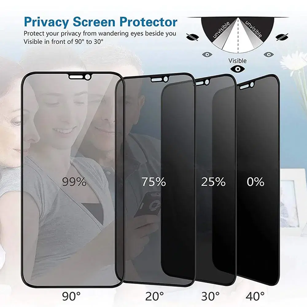 2 Mica Protector Pant. Antiespía iPhone 9h iPhone 11 Pro Max