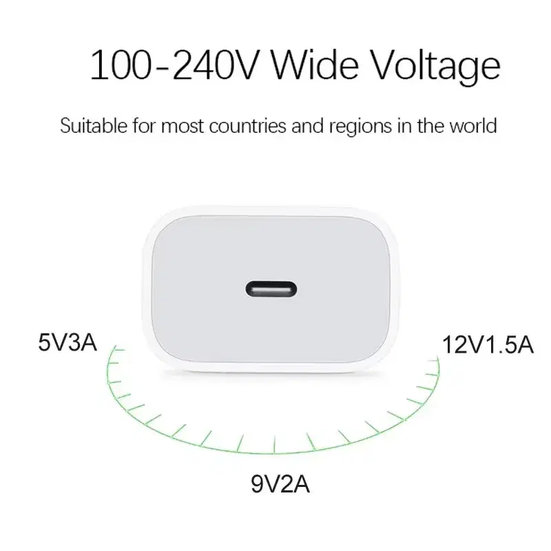 Cargador 20w Carga Rápida Para Lightning + Cable Tipo C